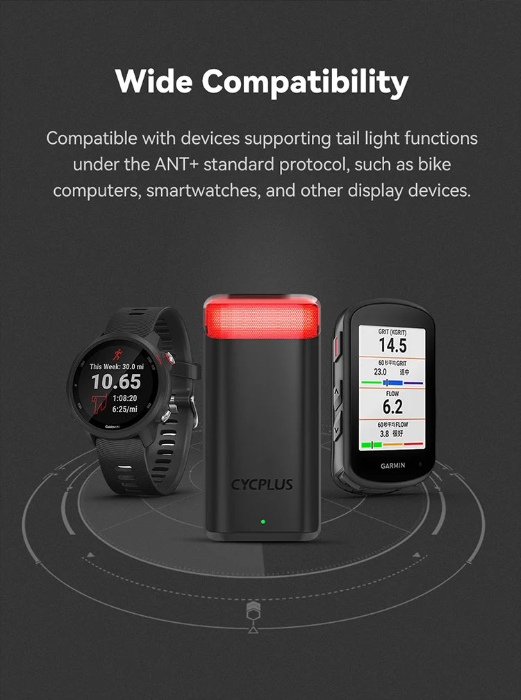 Cycplus L7 Radar Tail Light | See Traffic Before You Have to Look Back